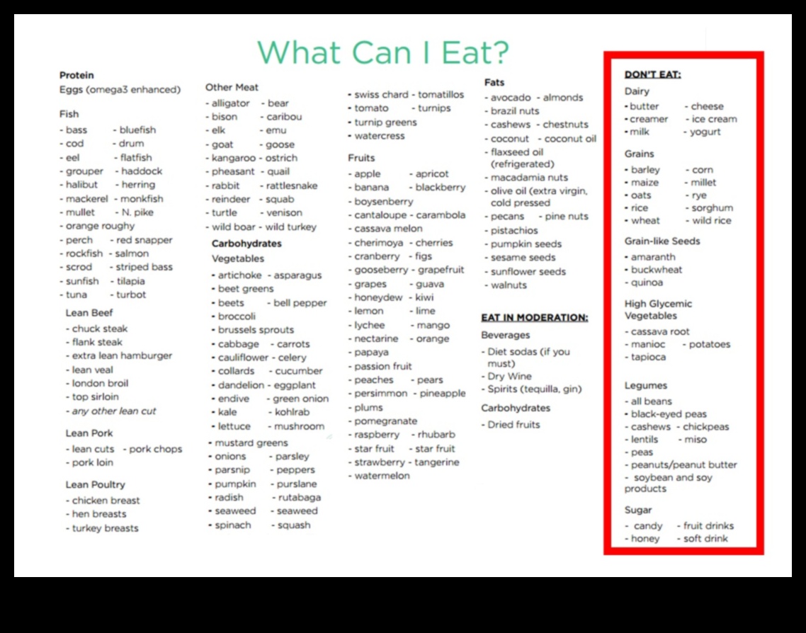 Μπορείτε να ακολουθήσετε μια παλαιολιθική δίαιτα κατά τη διάρκεια της εγκυμοσύνης και του θηλασμού;