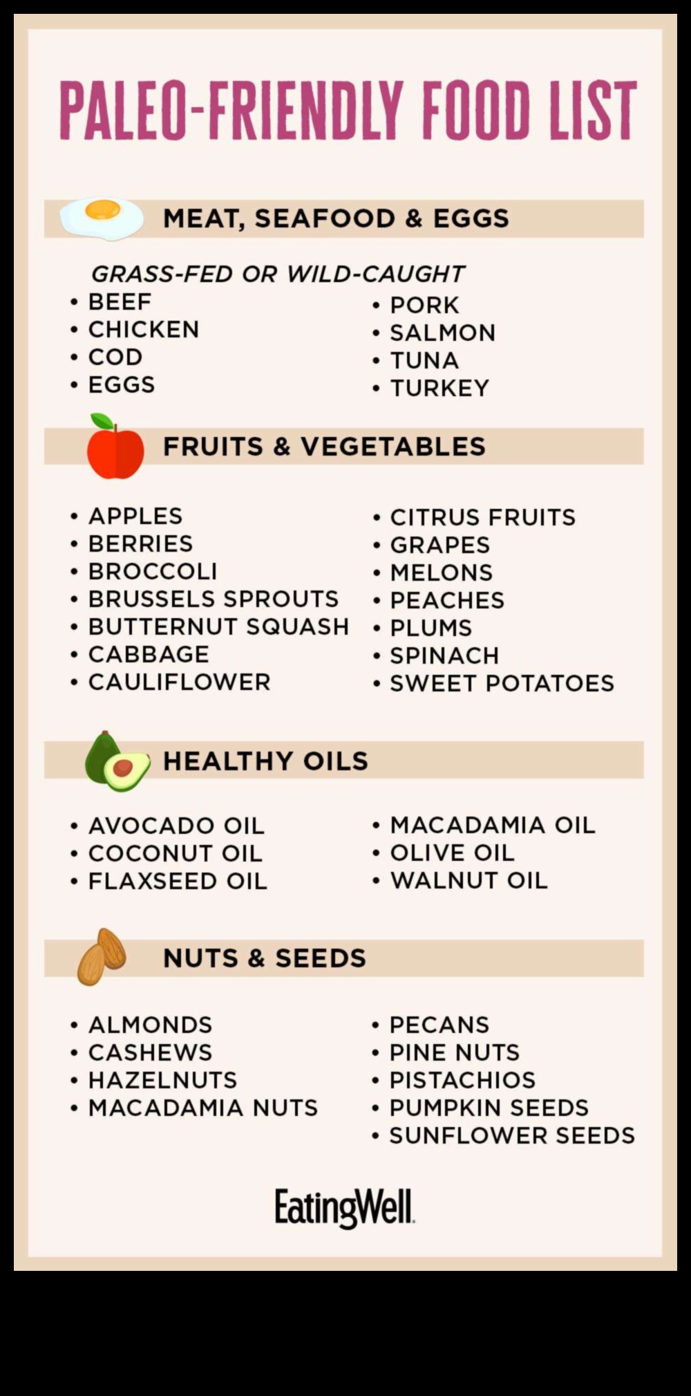 Μπορείτε να ακολουθήσετε μια παλαιολιθική δίαιτα κατά τη διάρκεια της εγκυμοσύνης και του θηλασμού;