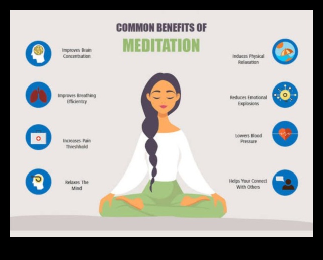 Ολιστική Θεραπεία: Αποκαλύπτοντας τα Σωματικά Οφέλη του Διαλογισμού