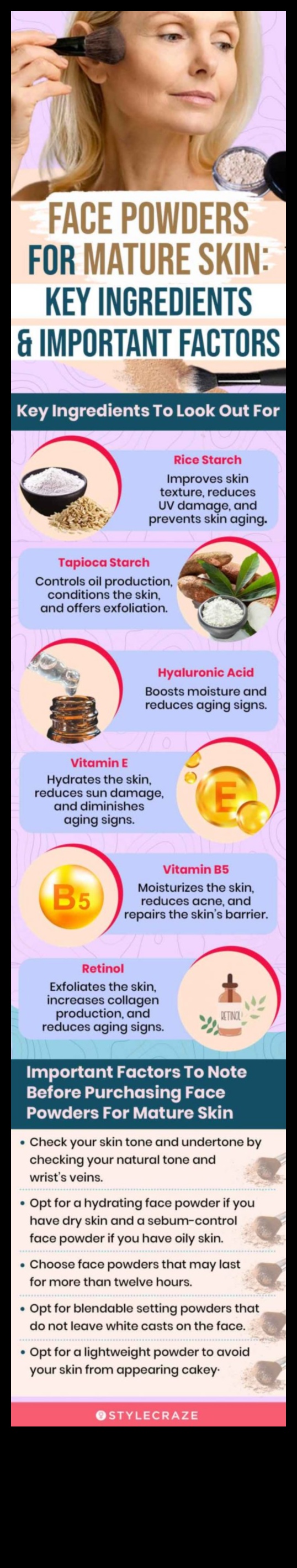 Setting Powder and Aging: Αντιγηραντικές φόρμουλες για νεανική εμφάνιση