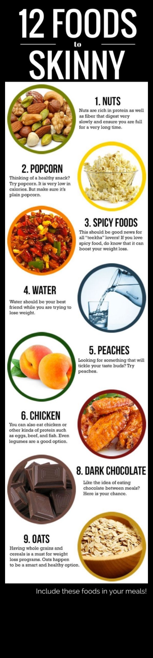 Βραχυπρόθεσμες δίαιτες και η επίδραση της γενετικής στα αποτελέσματα