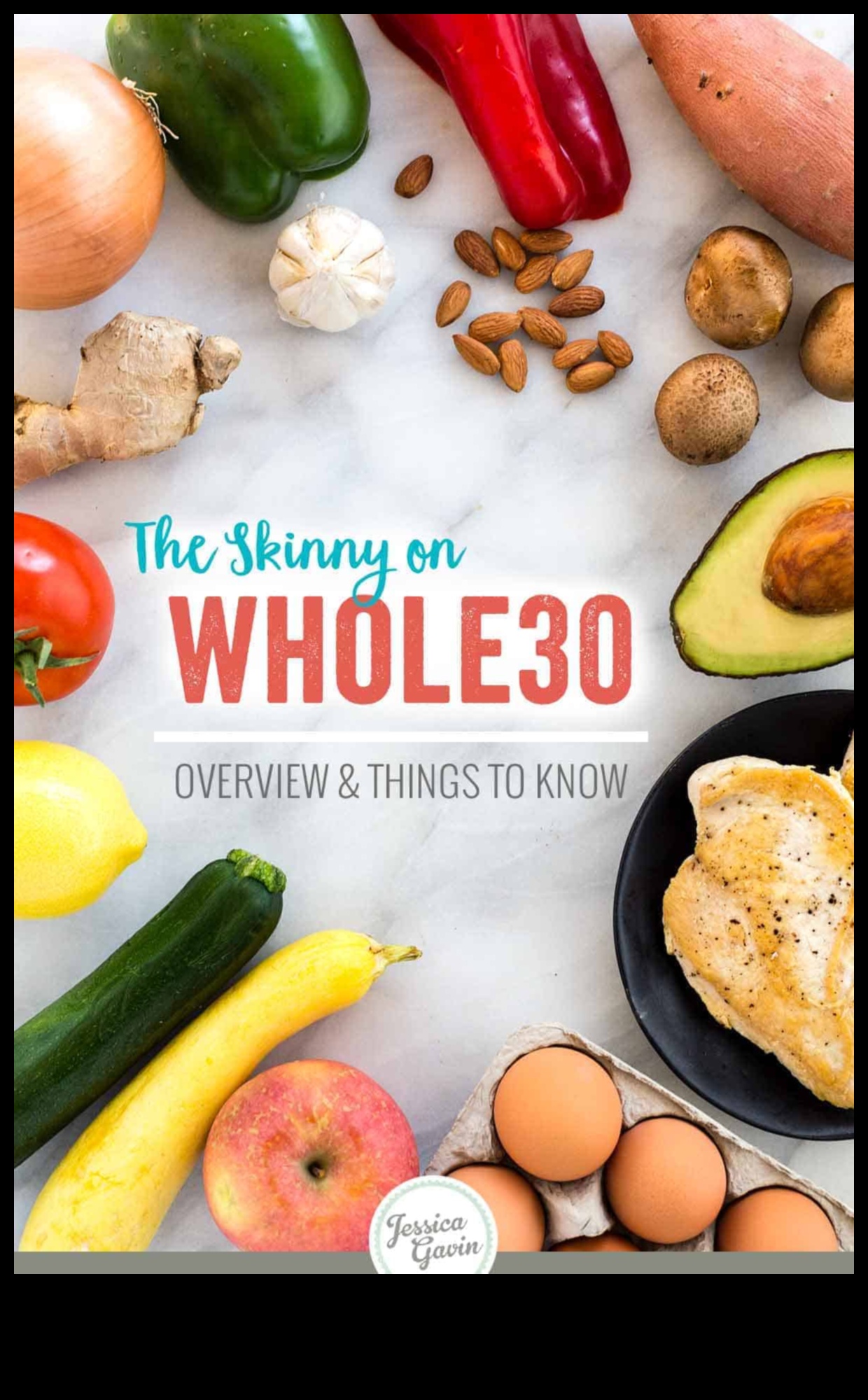 Βραχυπρόθεσμες δίαιτες και η επίδραση της γενετικής στα αποτελέσματα