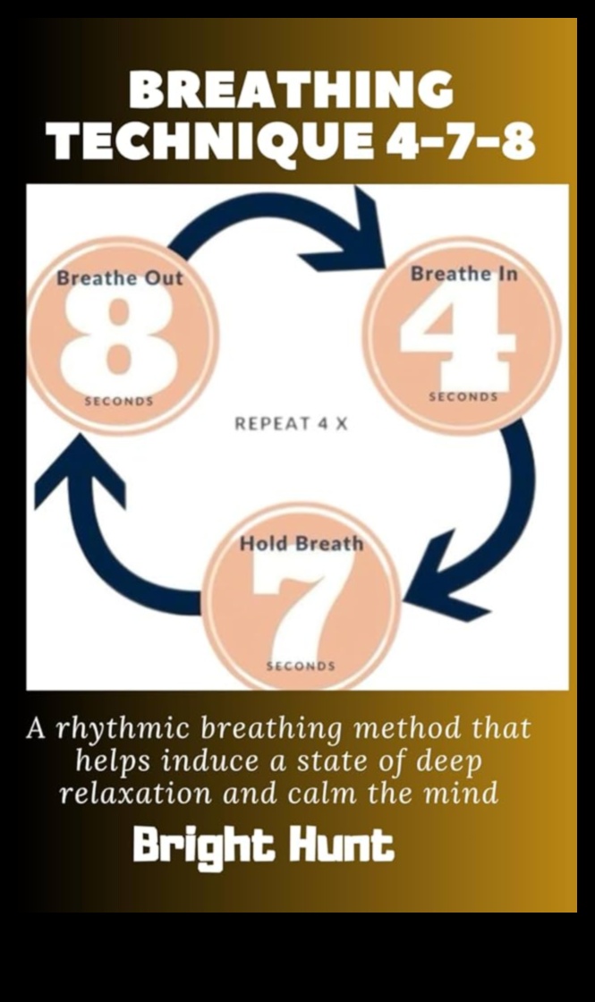 Breathe Easy: Βασικές τεχνικές για καθημερινή ηρεμία