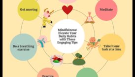 Awaken the Mind: The Art and Science of Mindfulness