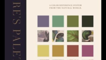 Nature's Palette: Εξερευνώντας στυλ φωτογραφίας τοπίων