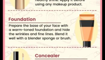 Το καθημερινό σας μακιγιάζ είναι κατάλληλο για την ηλικία;