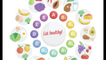 Ο ρόλος των τροφών με θρεπτικά συστατικά στη διαχείριση χρόνιων καταστάσεων