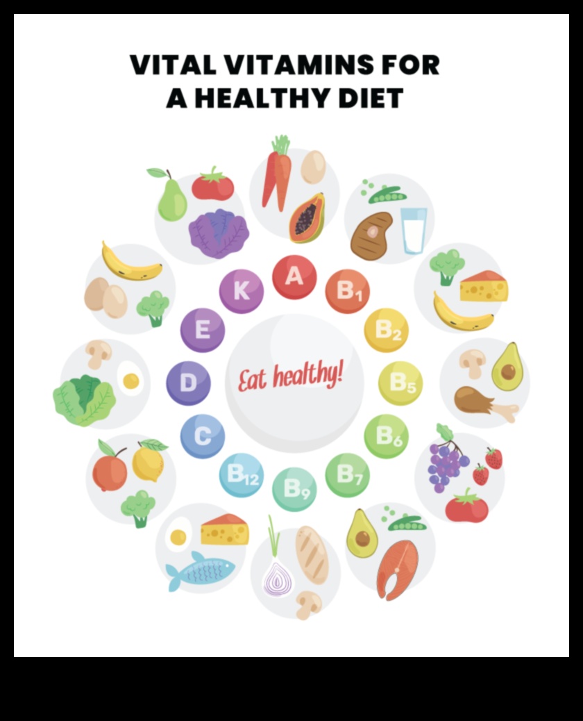 Ο ρόλος των τροφών με θρεπτικά συστατικά στη διαχείριση χρόνιων καταστάσεων