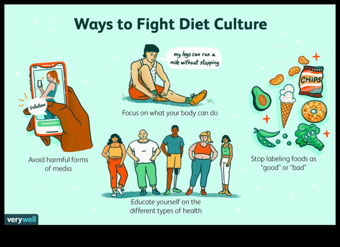 Οι δίαιτες του τρόπου ζωής και η επιρροή των πολιτιστικών προοπτικών